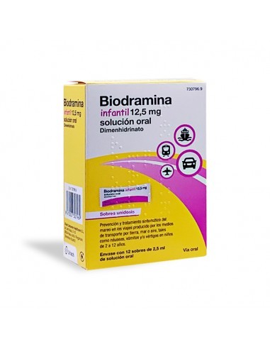 Biodramina Infantil 12,5 mg sobres Dimenhidrinato