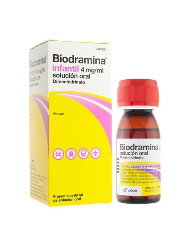 Biodramina Infantil 4 mg/ml Solución oral Dimenhidrinato